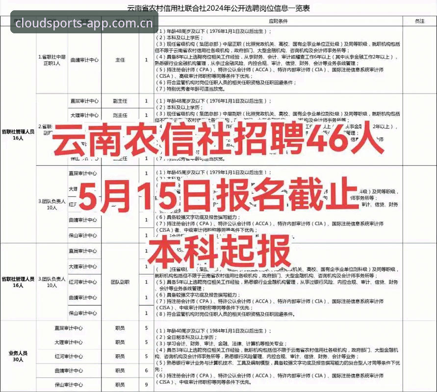 云体育APP安装教程 资深用户分享:云体育APP安装教程全解析,2026新版实测体验