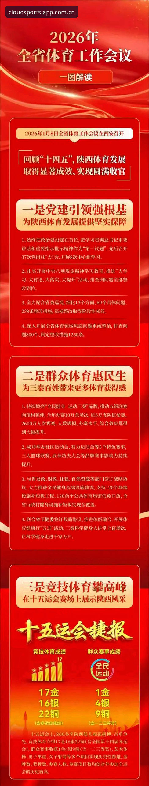2026新版云体育正式上线：技术评测揭示移动体验重大升级最新动态