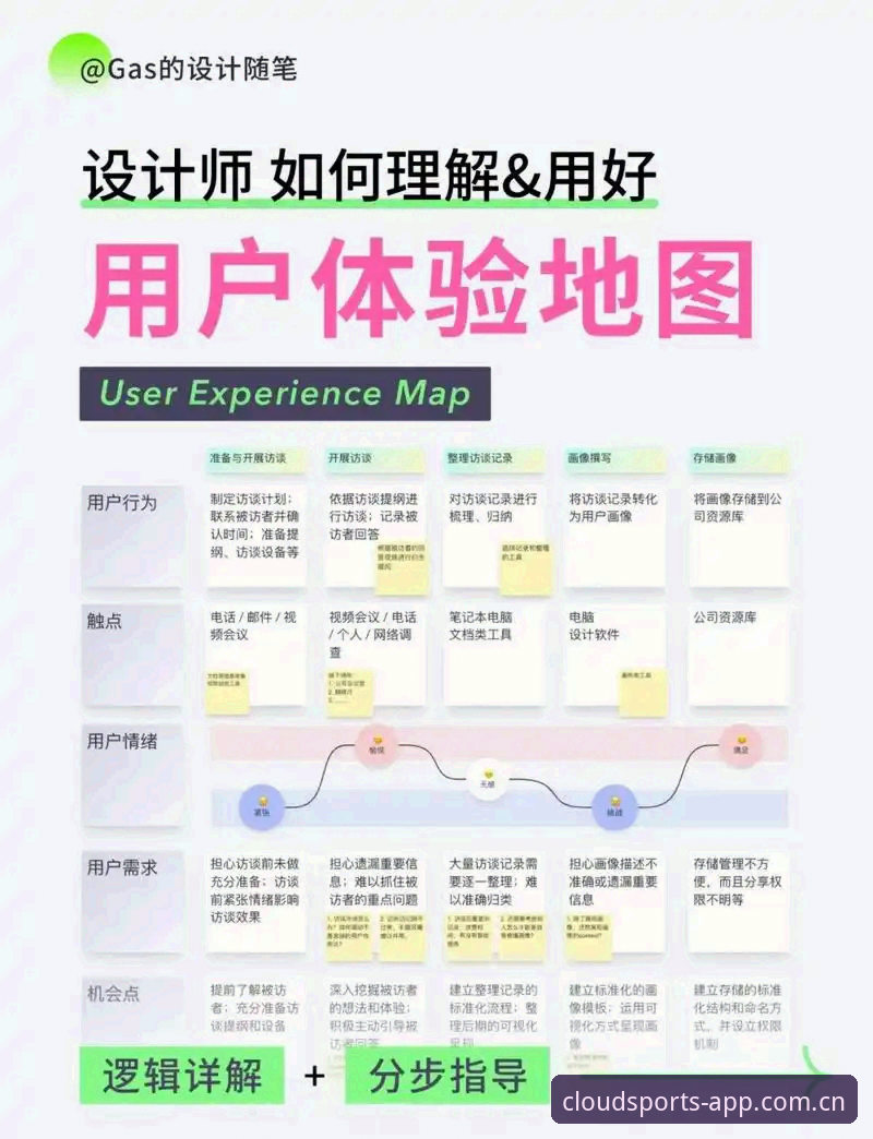 云体育登录教程 资深用户亲授:云体育登录教程全攻略,2026新版体验深度解析